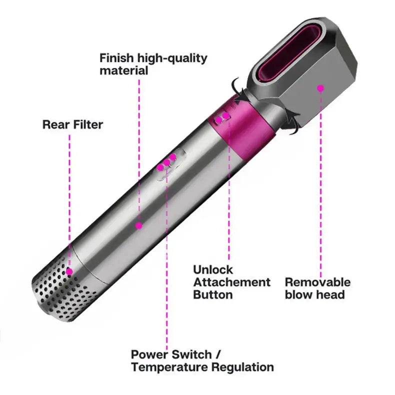 Royallure 5-in-1 Hair Dryer Styler – Blow-Dry, Curl, Straighten, Volumize, Frizz-Free Ionic Finish