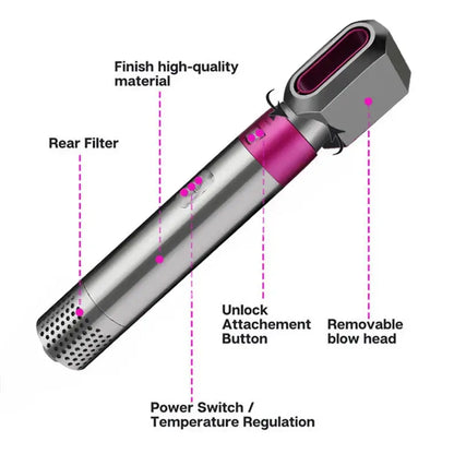Royallure 5-in-1 Hair Dryer Styler – Blow-Dry, Curl, Straighten, Volumize, Frizz-Free Ionic Finish