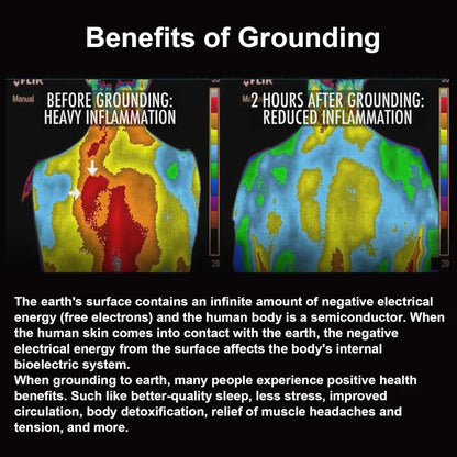 Luxora Grounding Health Mat for Pain Relief and Sleep Improvement