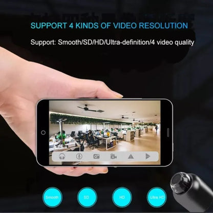 Royaleva Mini 5G Wireless Wifi Camera 1080P HD Compact