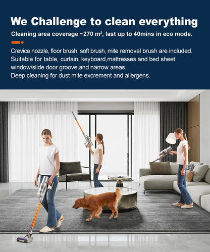 Cordless Handheld Vacuum Cleaner – 27000PA Suction, Touch Screen & Smart Dust Sensor