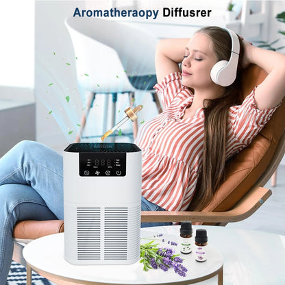 Royallure Air Purifier with HEPA Filter, Negative Ion Generator for Smoke & Odor Removal, Home & Office Use