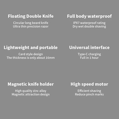 Royallure Electric Shaver Dual Blade with High-Speed Motor, IPX7 Waterproof Razor