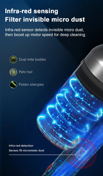 Cordless Handheld Vacuum Cleaner – 27000PA Suction, Touch Screen & Smart Dust Sensor