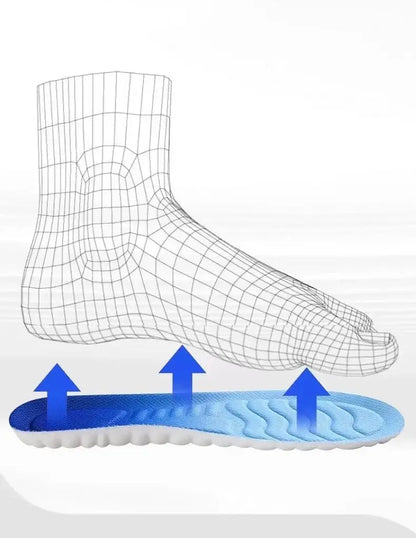 Royallure CloudFlex Orthopedic Insoles – 4D Memory Foam, Shock-Absorbing, Trim-to-Fit