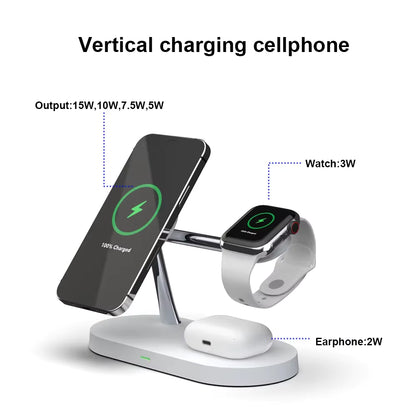Rayvia 3-in-1 Wireless Charging Station for Smartphone Smartwatch and Earbuds with Night Light