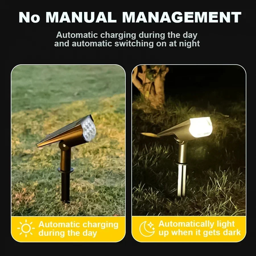LuxRoyale Solar LED Outdoor Floor Light ,Waterproof Multi-Zoom Landscape Lighting
