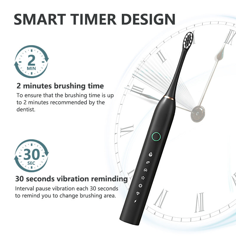 Luxora Rechargeable Ultrasonic Electric Toothbrush with 8 Heads