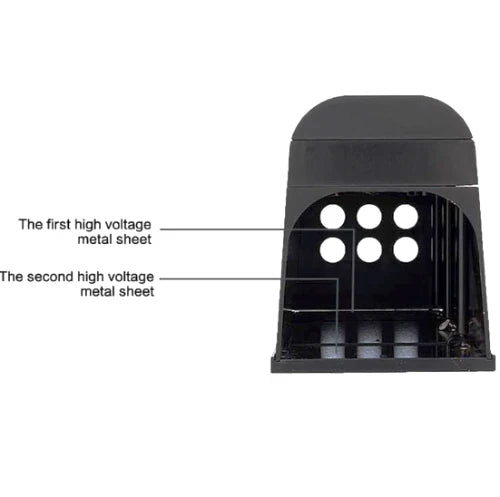 Luxora The Best Electric Mouse Trap for Safe Rodent Control