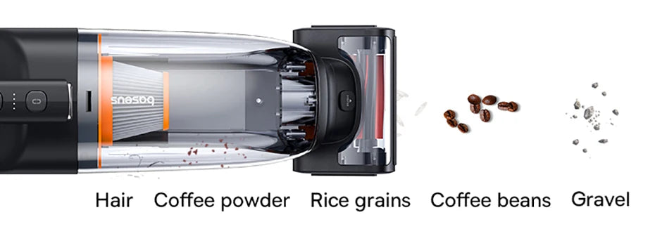 Wireless Car Vacuum Cleaner – Baseus AP02 with Roller Brush & LED Light