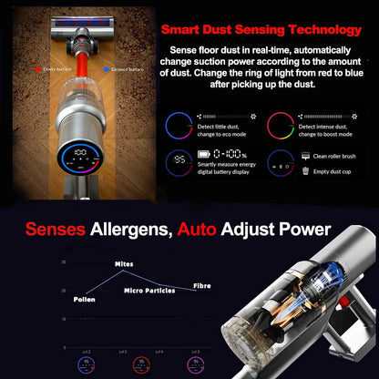 Cordless Handheld Vacuum Cleaner – 27000PA Suction, Touch Screen & Smart Dust Sensor