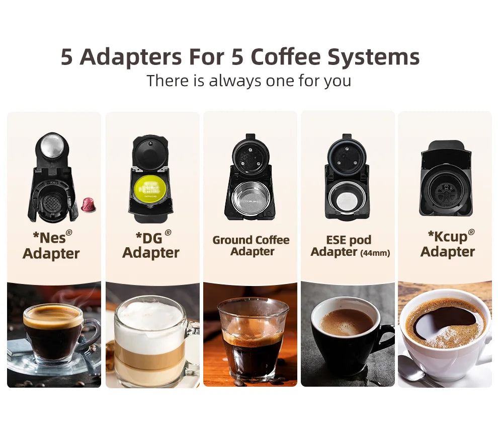 5-in-1 Coffee Machine – 20-Bar Multiple Capsule Brewer with Milk Frother