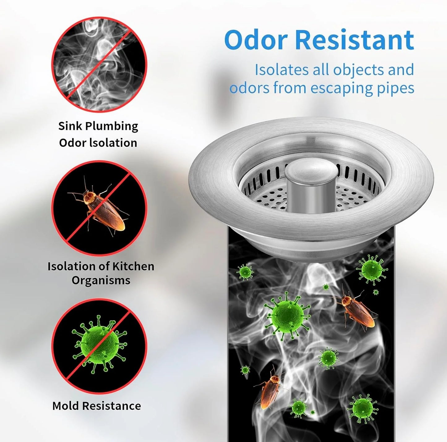 Lumora Kitchen Sink Drain Strainer 3-in-1 Premium Design