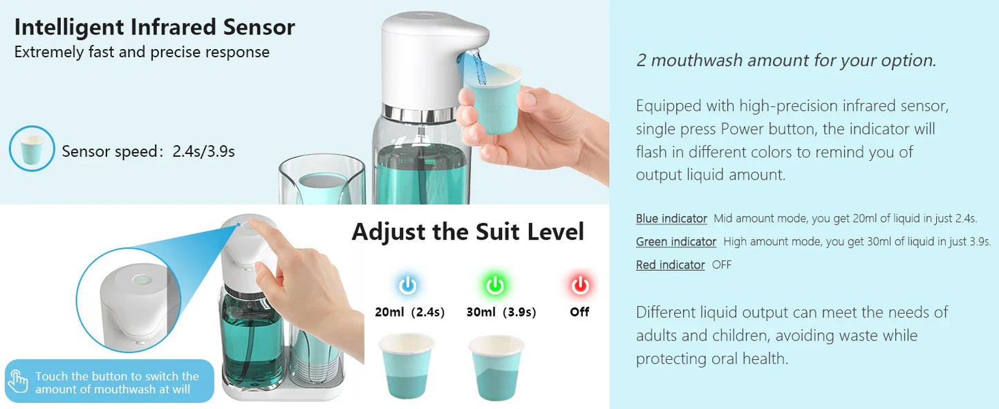 Luxora Automatic Mouthwash Dispenser for Hands-Free Use