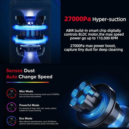 Cordless Handheld Vacuum Cleaner – 27000PA Suction, Touch Screen & Smart Dust Sensor