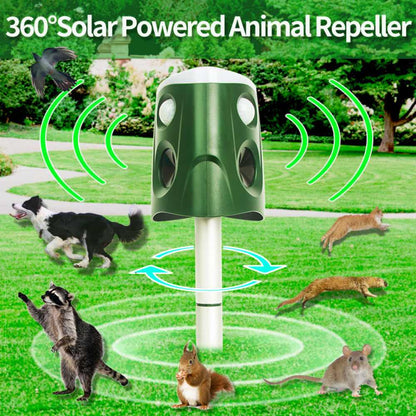 Luxora 360° Animal Repellent Deterrent 3 in 1 Device
