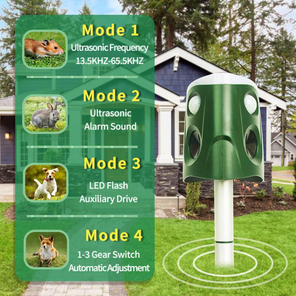 Luxora 360° Animal Repellent Deterrent 3 in 1 Device