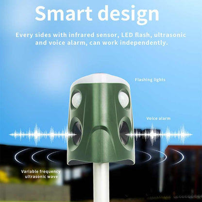 Luxora 360° Animal Repellent Deterrent 3 in 1 Device