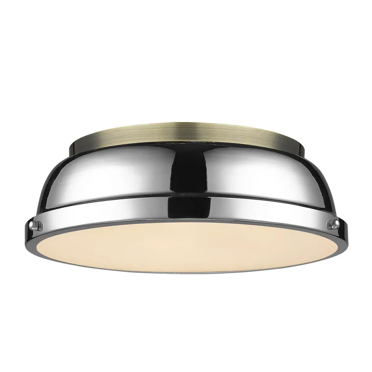Thornev Industrial Metal Flush Mount Ceiling Light 41