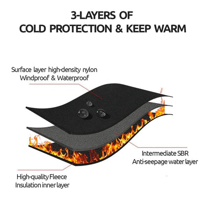 Luxora Thermal Gloves Warming Cycling Bike Ski Gloves for Men and Women