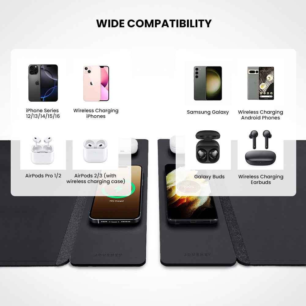 Wireless Rechargeable Desk Pad – ChargePad Flex 7