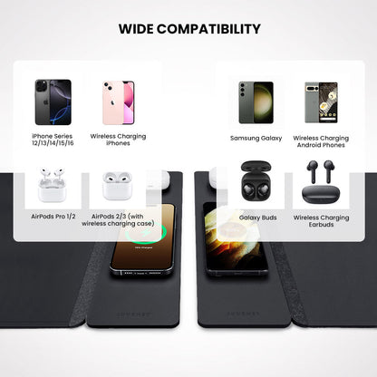 Wireless Rechargeable Desk Pad – ChargePad Flex 7