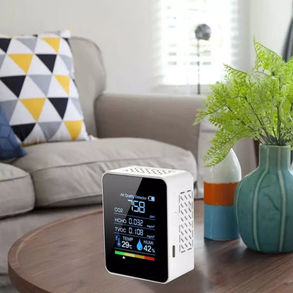 RoyaleGlow CO2 Carbon Dioxide Monitor, Air Quality Detector
