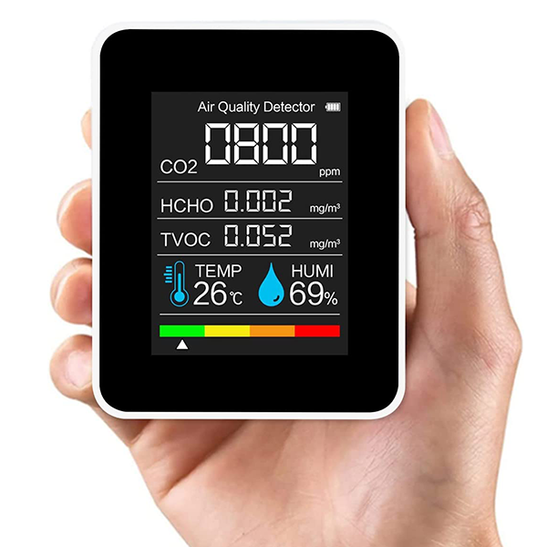 RoyaleGlow CO2 Carbon Dioxide Monitor, Air Quality Detector