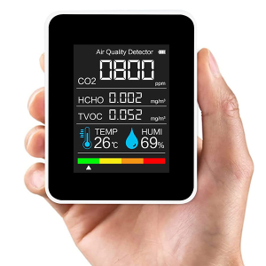 RoyaleGlow CO2 Carbon Dioxide Monitor, Air Quality Detector