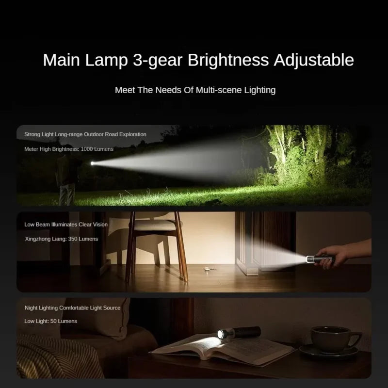 Royallure 1000 Lumens Portable Flashlight with 30H Battery Life, Lightweight