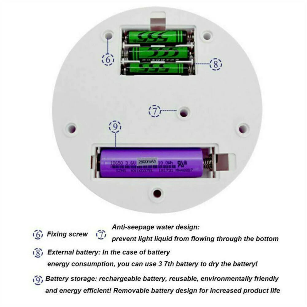 Rayvia 360° Electric Motorized Rotating Display Rack