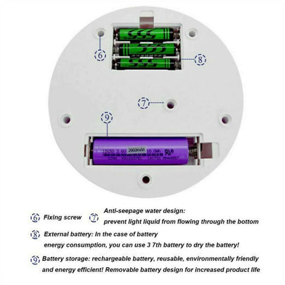 Rayvia 360° Electric Motorized Rotating Display Rack