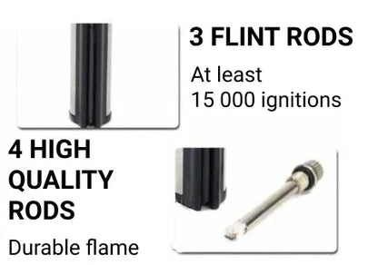Royaleva Permanent Metal Match Fire Starter - Weatherproof Tool