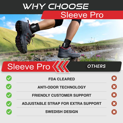 RoyaleGlow Ankle Support Brace for Foot Pain Relief