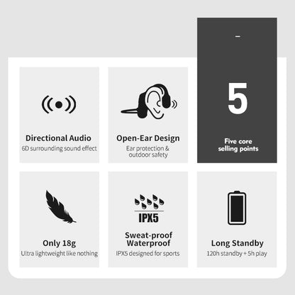 Luxora New Waterproof Bone Conduction Headphones Stereo Bluetooth Wireless