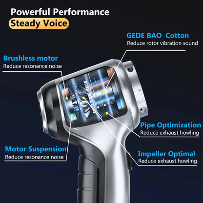 Royaleva Most Powerful Cordless Car Vacuum Cleaner 95000Pa