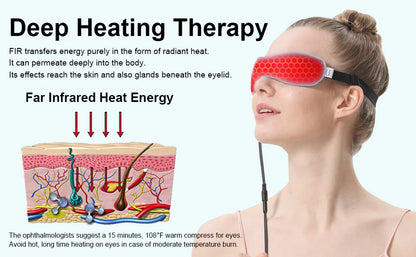 Luxora Eye Heating Pad Mask For Dry Eyes Relief