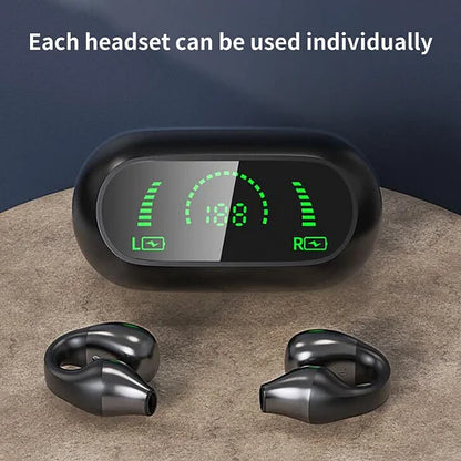Royaleva Wireless Ear Clip Bone Conduction Headphones
