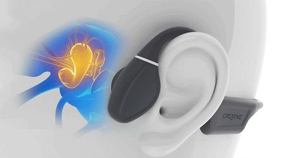 Royaleva Wireless Ear Clip Bone Conduction Headphones