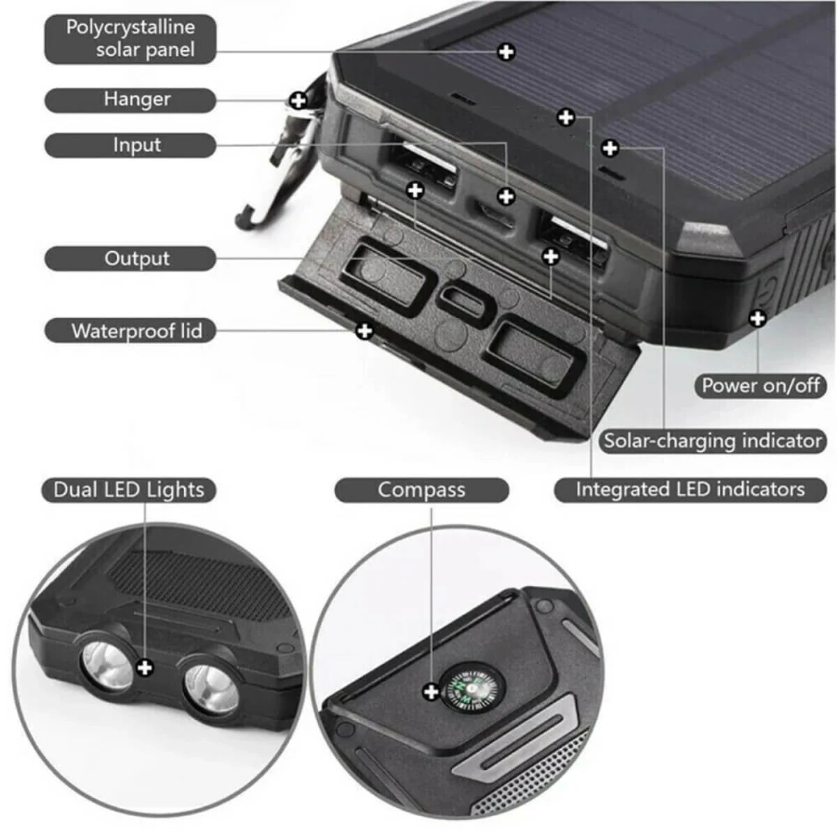 RoyaleGlow 500000 MAH Solar Charger, Waterproof Power Bank, External