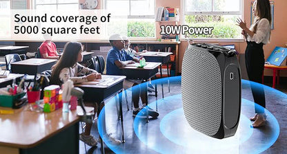 Luxora Personal Voice Amplifier For Teachers And Eldery