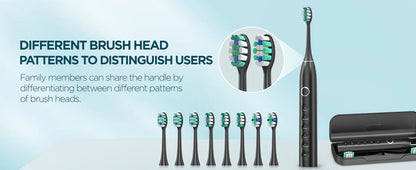 Luxora Rechargeable Ultrasonic Electric Toothbrush with 8 Heads