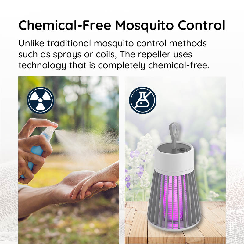 Luxora Portable USB Rechargeable Repellent Lamp for Outdoors