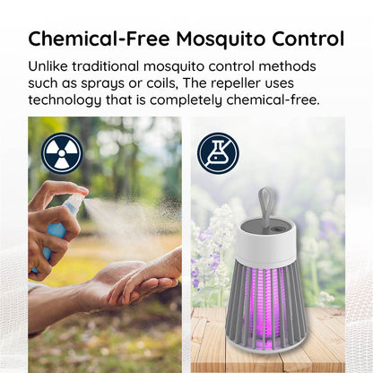 Luxora Portable USB Rechargeable Repellent Lamp for Outdoors