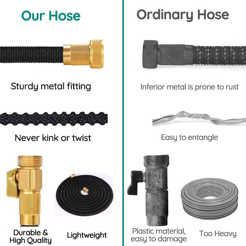 Luxora 100FT Expandable Garden Water Hose Lightweight Durable