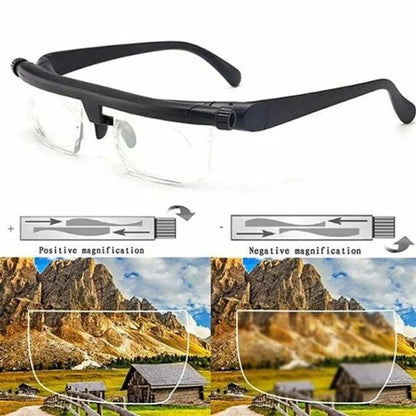 Luxora Adjustable Focus Glasses Near And Far Sight