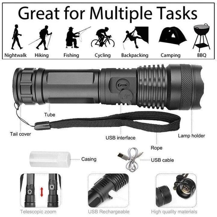 RoyaleGlow 90000 Lumens Xhp50.2 Most Powerful Flashlight