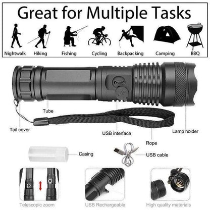 RoyaleGlow 90000 Lumens Xhp50.2 Most Powerful Flashlight