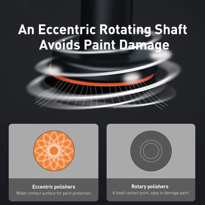 RoyaleGlow Cordless Dual Action Car Polisher for Easy Shine