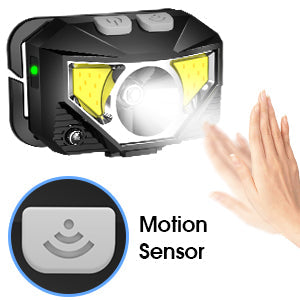 RoyaleGlow 2-Pack Ultra-Bright Led Rechargeable Headlamp Flashlight Waterproof And Motion Sensor